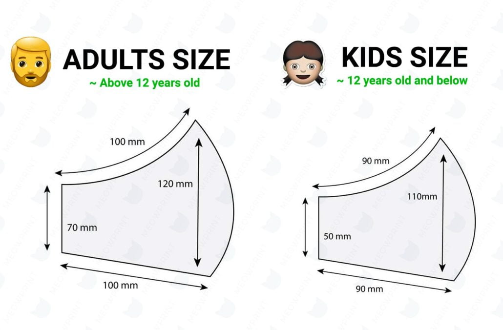 Ninja Reusable Face Mask fabric size chart