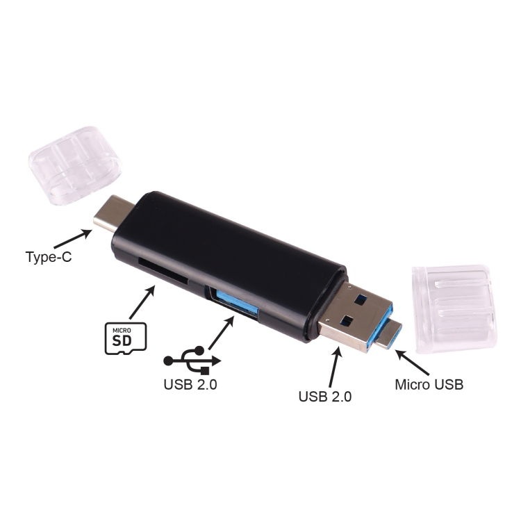 3-in-1 Type-C Card Reader AT883 (2)