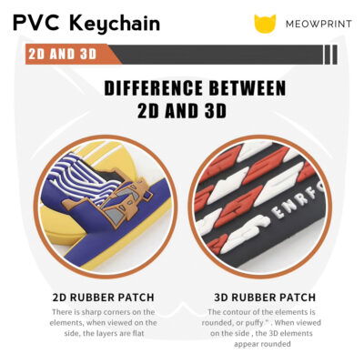 Custom PVC Keychain (Customised from scratch) 2D vs 3D