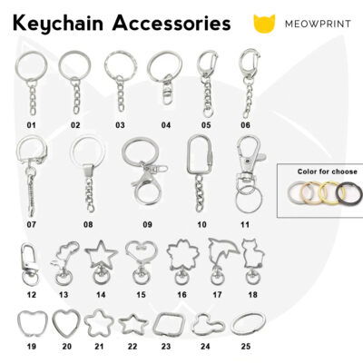Custom PVC Keychain (Customised from scratch) keychain accessories