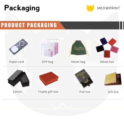 Custom PVC Keychain (Customised from scratch) packaging
