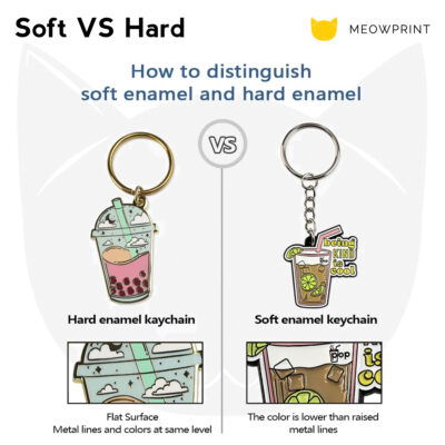 Custom Metal Enamel Keychain (Customised from scratch) soft vs hard enamel