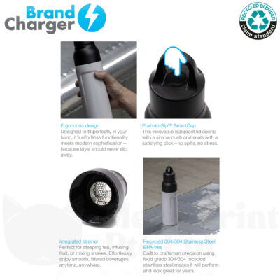Posh Flo Stainless Steel Vacuum Flask (520ml) 25-26 features 2